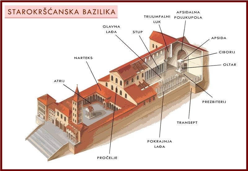 starokrscanska bazilika copy
